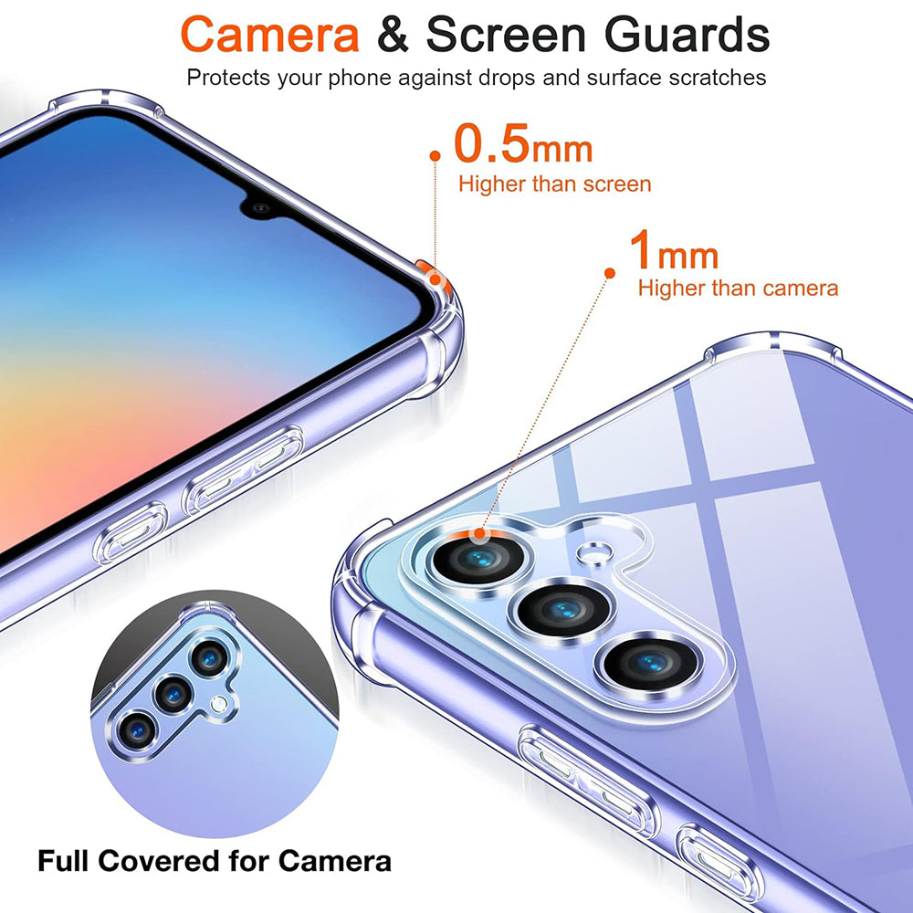 Husă Google Pixel 9a Techsuit Shockproof Clear Silicone – imagine 4