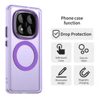 Husă Xiaomi Redmi Note 14 Pro 5G / Poco X7 Techsuit CandyCase MagSafe – imagine 2