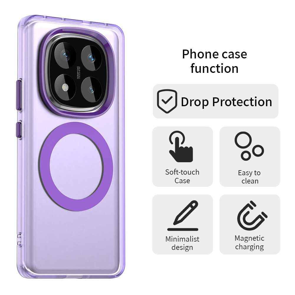Husă Xiaomi Redmi Note 14 Pro 5G / Poco X7 Techsuit CandyCase MagSafe – imagine 2