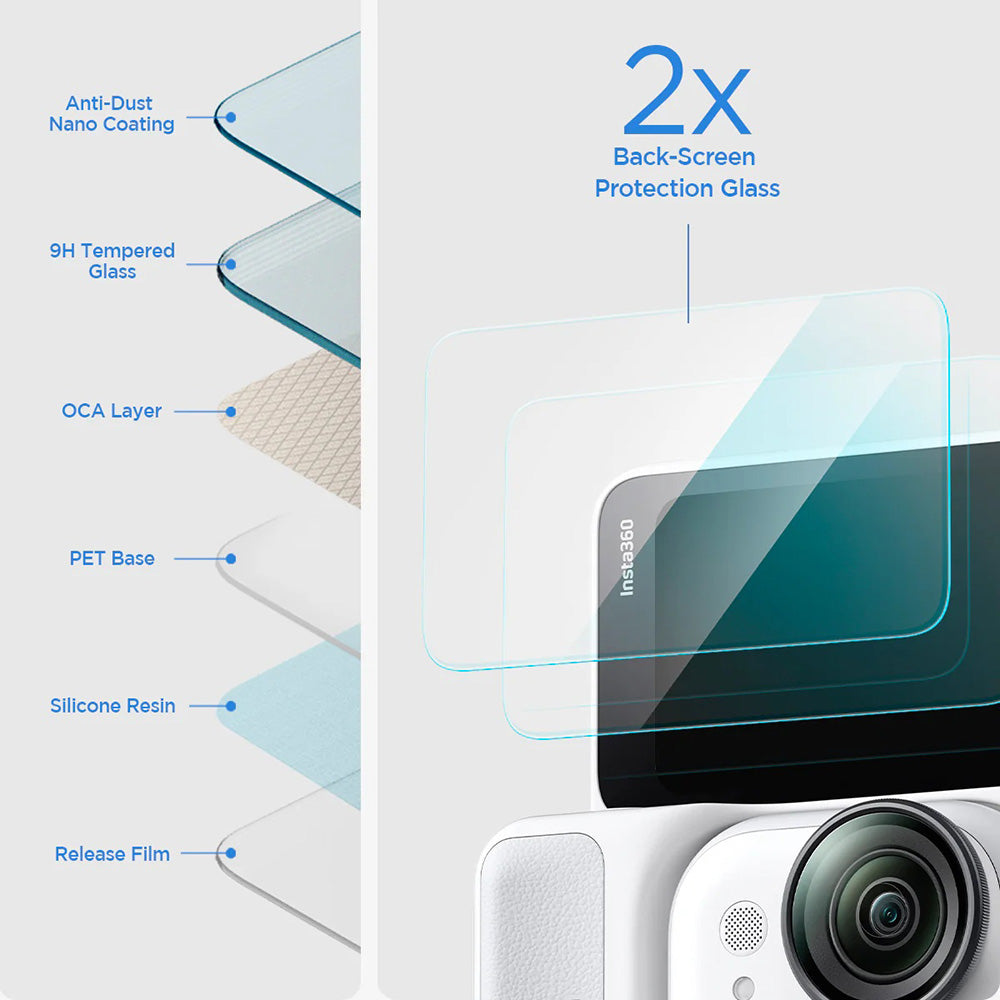 Folie de sticlă Spigen Glas.tR Slim pentru ecranul Insta360 GO Ultra – imagine 5