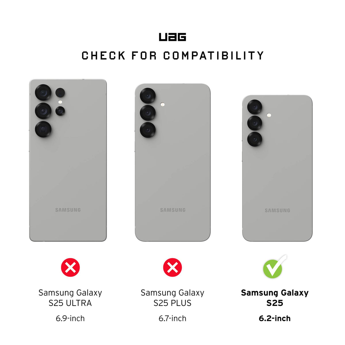 Diagramă oficială UAG: compatibil numai cu Galaxy S25, nu cu S25 Plus sau S25 Ultra