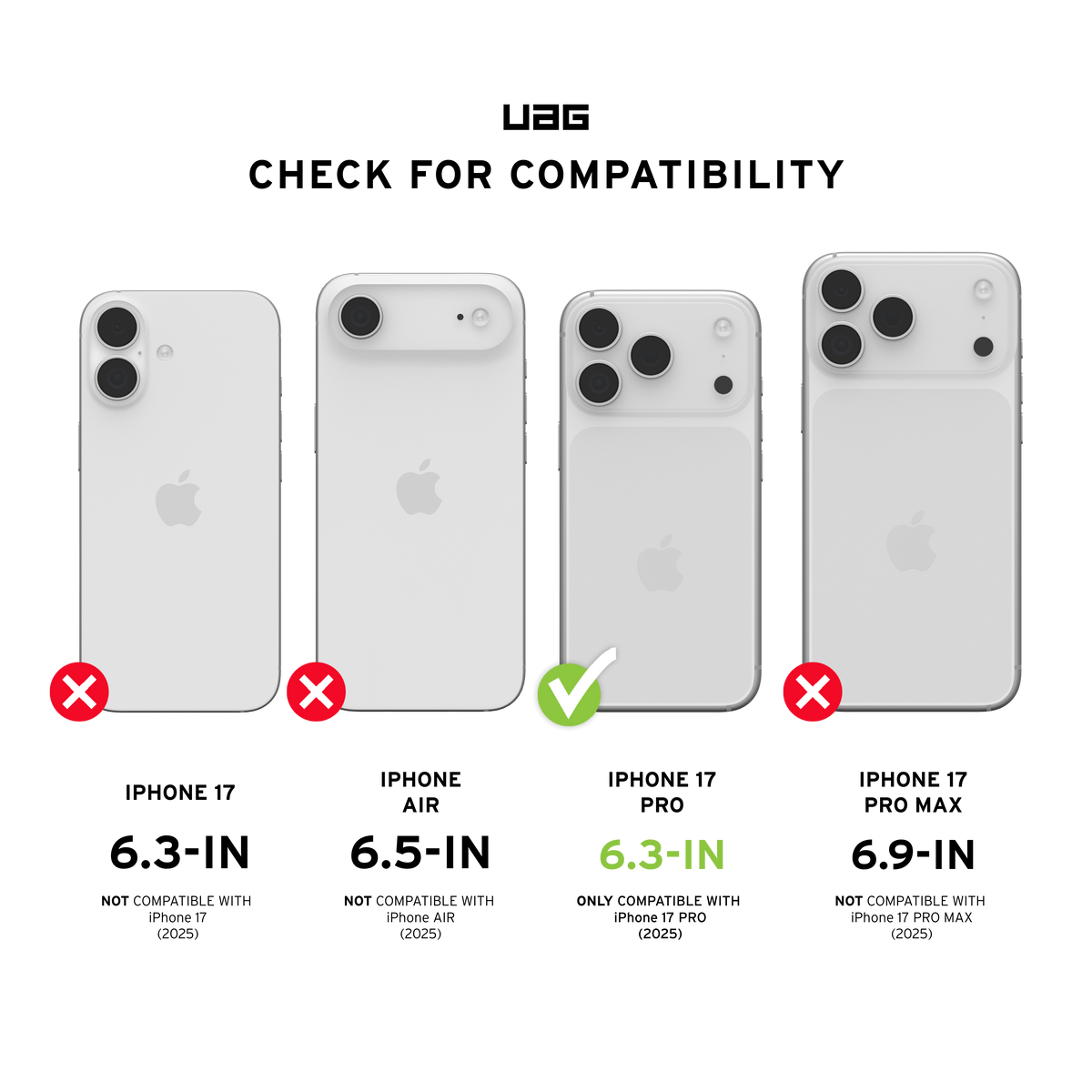 Diagramă oficială UAG – compatibilitate iPhone 17 Pro