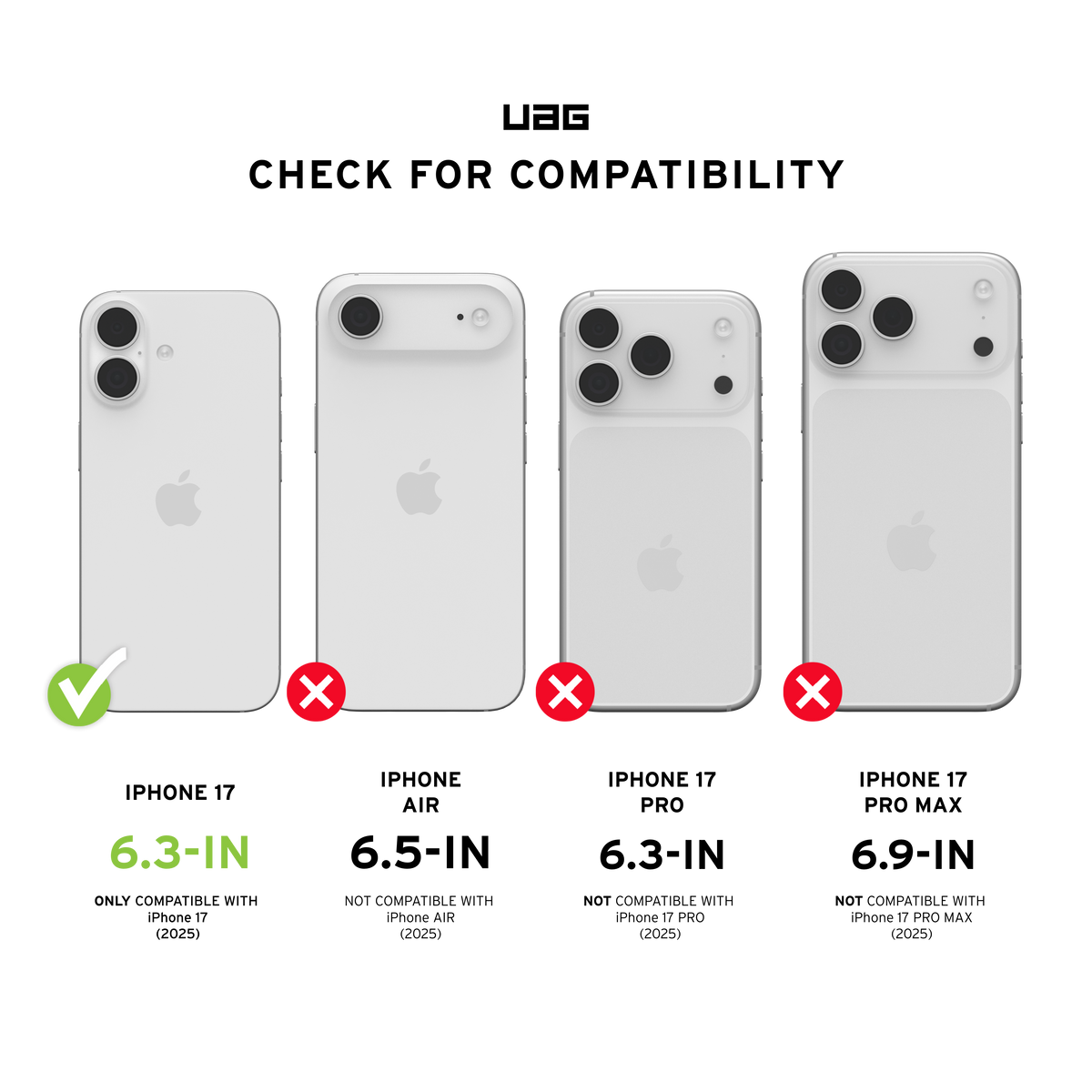 Diagramă oficială UAG – compatibilă numai cu iPhone 17 standard