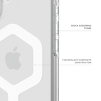 UAG Plyo iPhone 17 – cadru amortizant și inel magnetic alb