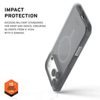 Husă UAG Dot MagSafe pentru iPhone 18 Pro Max / 17 Pro Max – gri Ash – imagine 4 din 7