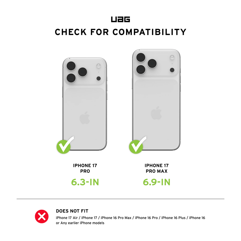 Diagramă UAG Lens Shield – compatibilitate iPhone 17 Pro și iPhone 17 Pro Max