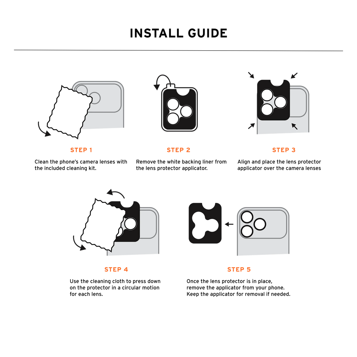 Instrucțiuni ilustrate UAG pentru montarea Lens Shield