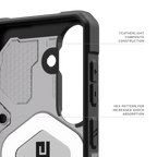 UAG Pathfinder Clear Galaxy S26 – construcție ușoară și model hexagonal interior
