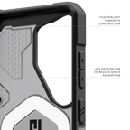 UAG Pathfinder Clear Galaxy S26 Ultra – construcție ușoară și model hexagonal interior