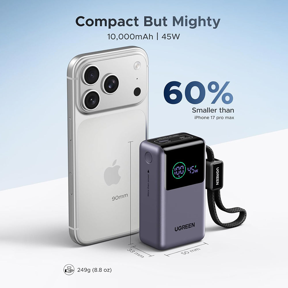 Infografic Ugreen PB727 privind formatul compact și dimensiunile